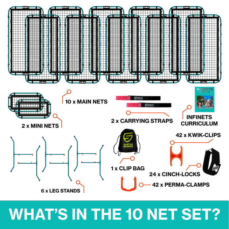 All the items included in a 10 Net Infinets Set
