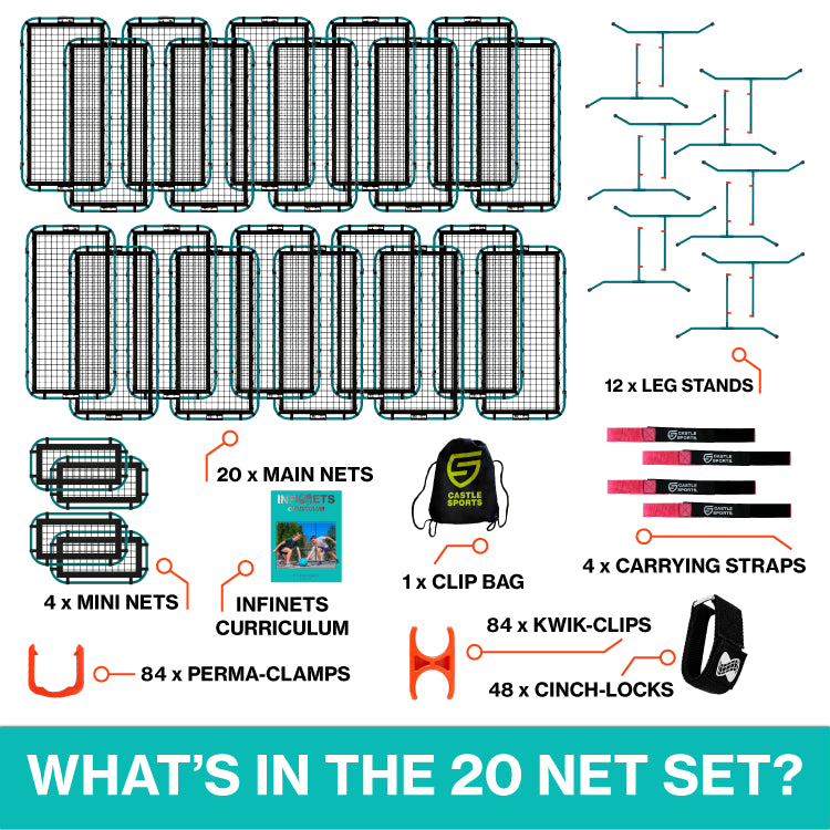 All the items included in a 20 Net Infinets Set