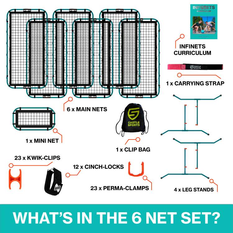 All the items included in a 6 Net Infinets Set